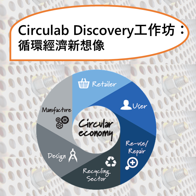 Circulab Discovery遊戲：循環經濟新想像